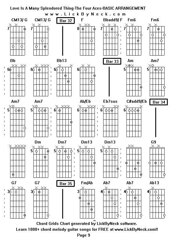 Chord Grids Chart of chord melody fingerstyle guitar song-Love Is A Many Splendored Thing-The Four Aces-BASIC ARRANGEMENT,generated by LickByNeck software.